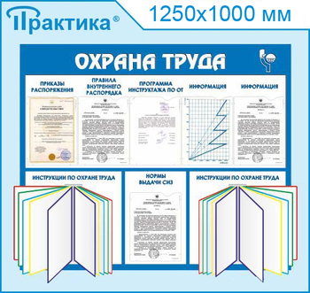 С96 Стенд охрана труда (с двумя перекидными системами) (1250х1000 мм, пластик ПВХ 3мм, Прямая печать на пластик) - Стенды - Стенды по охране труда - . Магазин Znakstend.ru