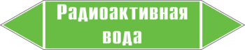 Маркировка трубопровода "радиоактивная вода" (пленка, 507х105 мм) - Маркировка трубопроводов - Маркировки трубопроводов "ВОДА" - . Магазин Znakstend.ru